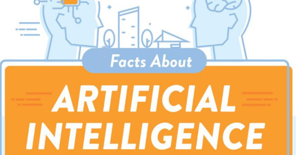 Facts on AI, 