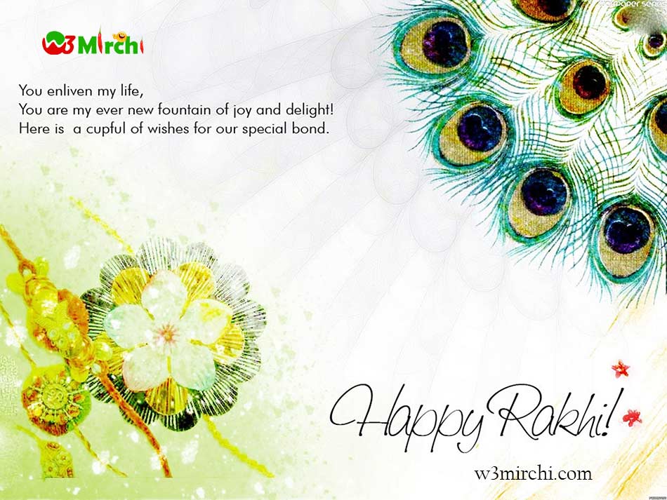 Happy Rakhi Image