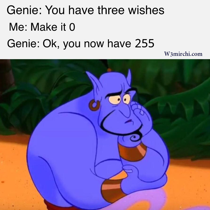 Three Wishes Joke