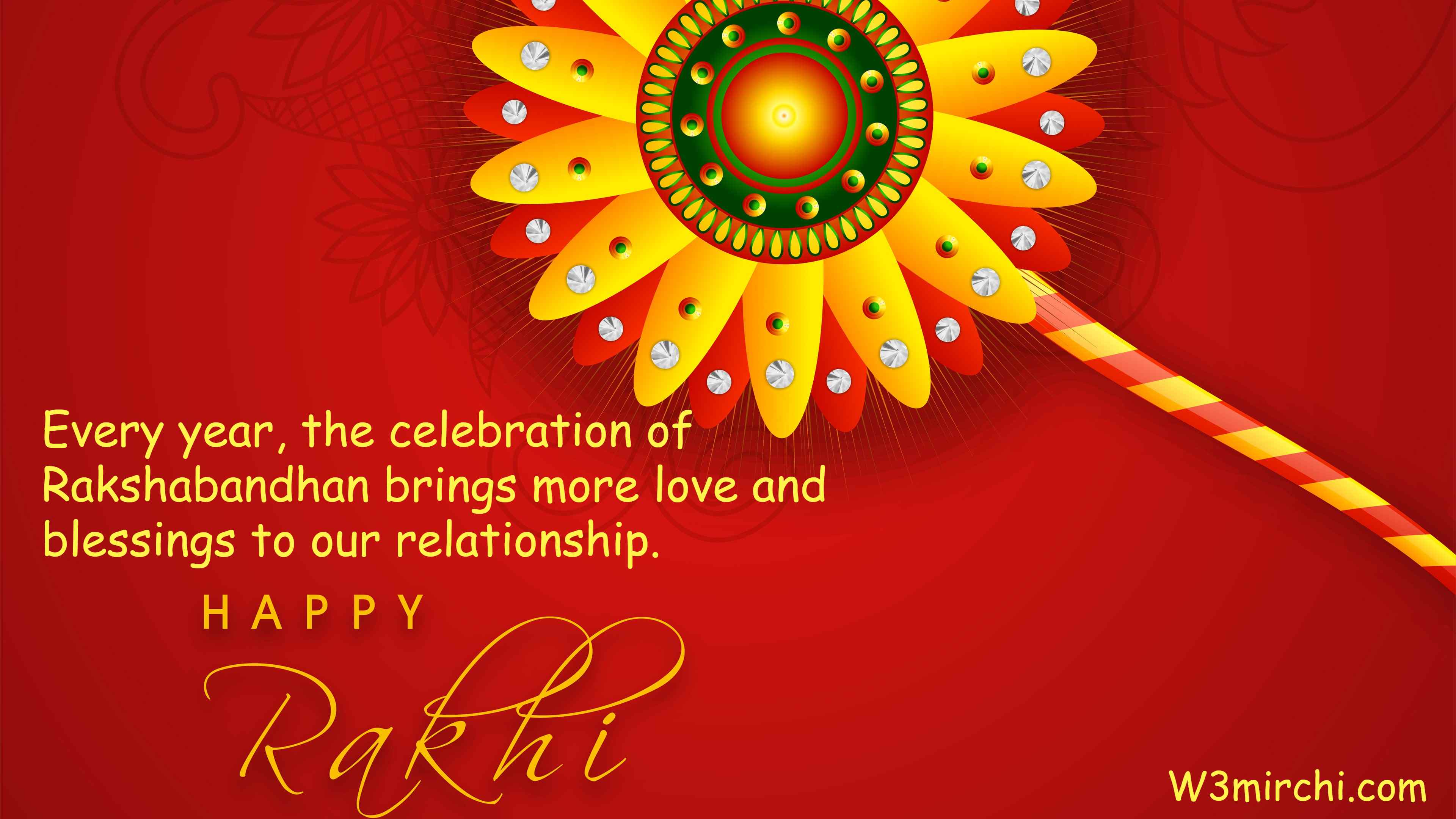 Every year, the celebration of Raksha Bandhan